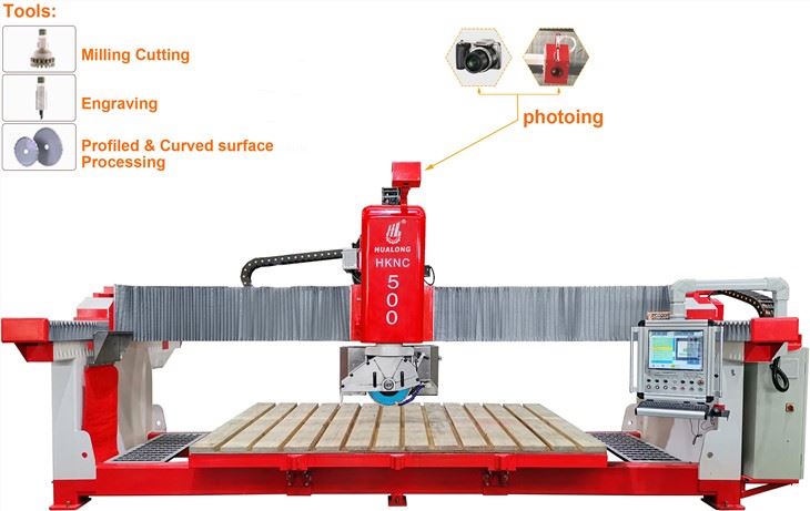 Italian System 5- AXIS Bridge Saw Machine